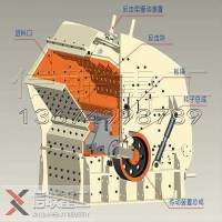 國家建設(shè)圓錐破碎機價格美麗