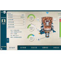 CIS 破碎機(jī)智能控制系統(tǒng)