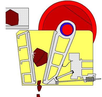 顎式破碎機示意圖