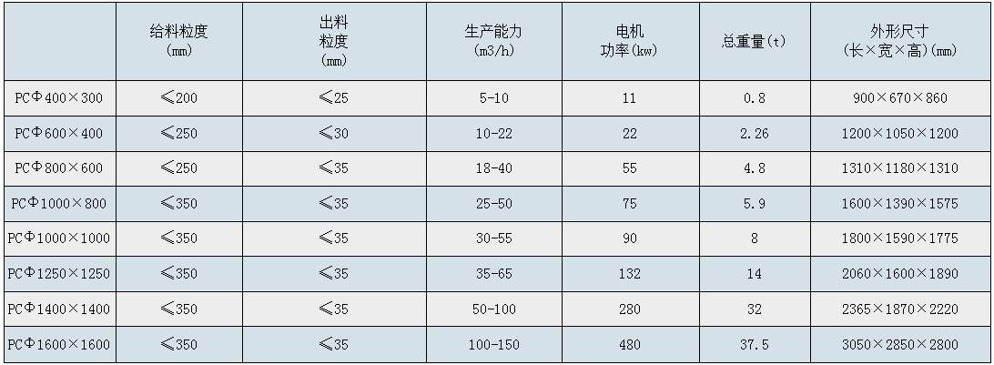 橫標(biāo)工作原理1