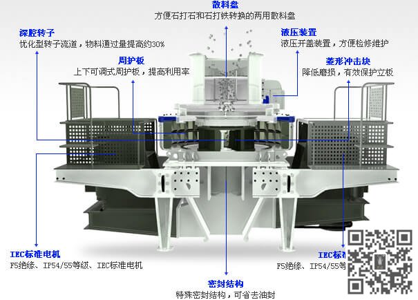 高效制砂機結(jié)構(gòu)圖
