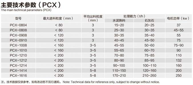 PCX系列破碎機(jī)技術(shù)參數(shù)