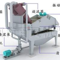 細(xì)砂脫水機(jī)細(xì)砂收集機(jī)