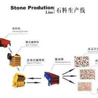 江西專業(yè)大型制沙機洗砂機生產(chǎn)廠家