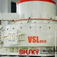 VSI系列新型制砂機
