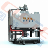 國(guó)特直銷GTDZ導(dǎo)磁不銹鋼材質(zhì)電磁漿料高梯度磁選機(jī) 全自動(dòng)磁