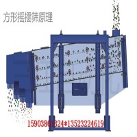 1040往復篩搖擺篩/制砂方形搖擺篩/石英砂平面回轉篩