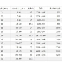 鑫金山精品機(jī)械重型板式給料機(jī)