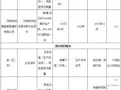 日喀則雅曲新型建材有限公司日產(chǎn)4000噸熟料水泥生產(chǎn)線項目產(chǎn)能置換方案