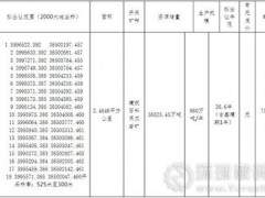 打造超7億噸砂石骨料年產能，產值1200億，利潤100億！中國建材怎么做？