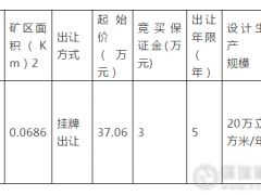 三大砂石礦山采礦權(quán)，在線掛牌出讓?zhuān)V山人注意了！