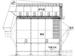 水泥窯提產(chǎn)后窯尾除塵器電改袋方案