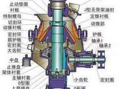 石場(chǎng)粉塵治理難？看圓錐破碎機(jī)4種防塵方式，及礦山防塵改造案例