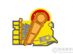 18個動圖，帶你了解破碎篩分設(shè)備工作原理！