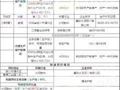 這個地區(qū)日產(chǎn)20000噸熟料生產(chǎn)線即將落地！