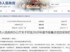 13795.1億！2020年濟(jì)南開工這270個項目！