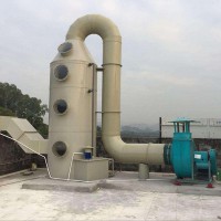 噴淋式除塵器，洗滌塔、濕式除塵器、除塵塔