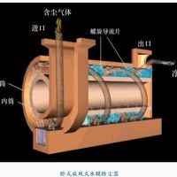 富東環(huán)保 濕式除塵器