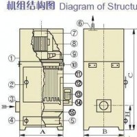 移動式布袋除塵器欣千環(huán)保制作加工