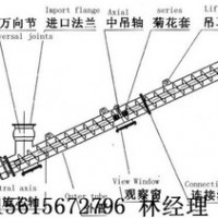 企業(yè)熱銷輸送機 無軸