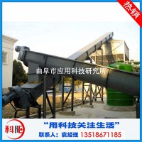 供應(yīng)LS螺旋輸送機(jī) 粉塵螺旋輸送機(jī) U型螺旋輸送機(jī) 科陽(yáng)牌鏈板輸送機(jī)垂直螺旋輸送機(jī)