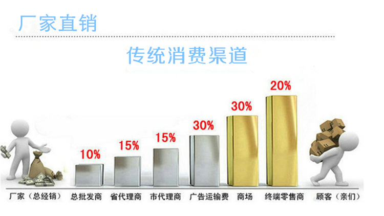 寶貝詳情通用1_副本