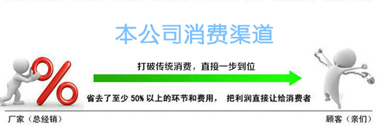 寶貝詳情通用2_副本
