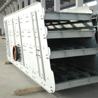 廠家直銷圓振動(dòng)篩分機(jī) YK系列振動(dòng)篩 定制圓振篩 多功能圓振動(dòng)篩