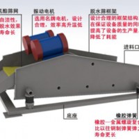 嘉順供應(yīng)礦篩 大型選礦篩 脫水篩 重型礦篩 圓振篩