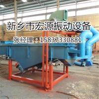石料分級篩礦砂原料篩分直線篩礦用直線振動篩