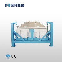 遠(yuǎn)見機(jī)械SFJH-2C系列動物飼料回轉(zhuǎn)分級篩 畜禽飼料回轉(zhuǎn)分級篩 家禽飼料篩分機(jī)
