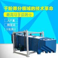 恒宇FYB系列方形搖擺篩 尿素方形搖擺分離篩 金屬粉末平面回轉(zhuǎn)篩