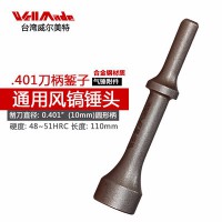 臺灣進(jìn)口氣動工具well