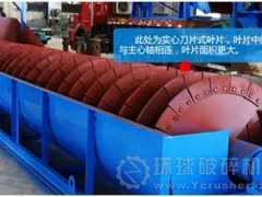 螺旋洗砂機(jī)，螺旋分級(jí)機(jī)，傻傻分不清？6方面對比讓你一目了然！