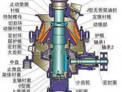 石場(chǎng)粉塵治理難？看圓錐破碎機(jī)4種防塵方式，及礦山防塵改造案例