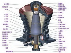 旋回破碎機的常見故障，及檢修維護(hù)事項，生產(chǎn)必備，提前收藏！