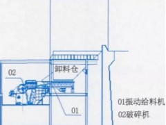 砂石骨料生產(chǎn)中，不同破碎設(shè)備組合的設(shè)計要點，及優(yōu)缺點分析