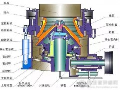 多缸圓錐破振動(dòng)、噪聲過(guò)大、回油溫度高等常見(jiàn)問(wèn)題解析，純干貨分享！