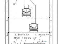 皮帶機(jī)落料點(diǎn)、中轉(zhuǎn)站粉塵嚴(yán)重？實(shí)用的抑塵措施來了！附具體做法!