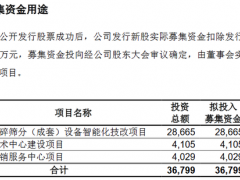 大宏立創(chuàng)業(yè)板發(fā)行上市獲受理 募集3.68億拓展破碎篩分設備線