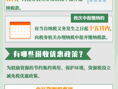 明日起，全國砂石資源稅調(diào)整——《中華人民共和國資源稅法》將正式施行